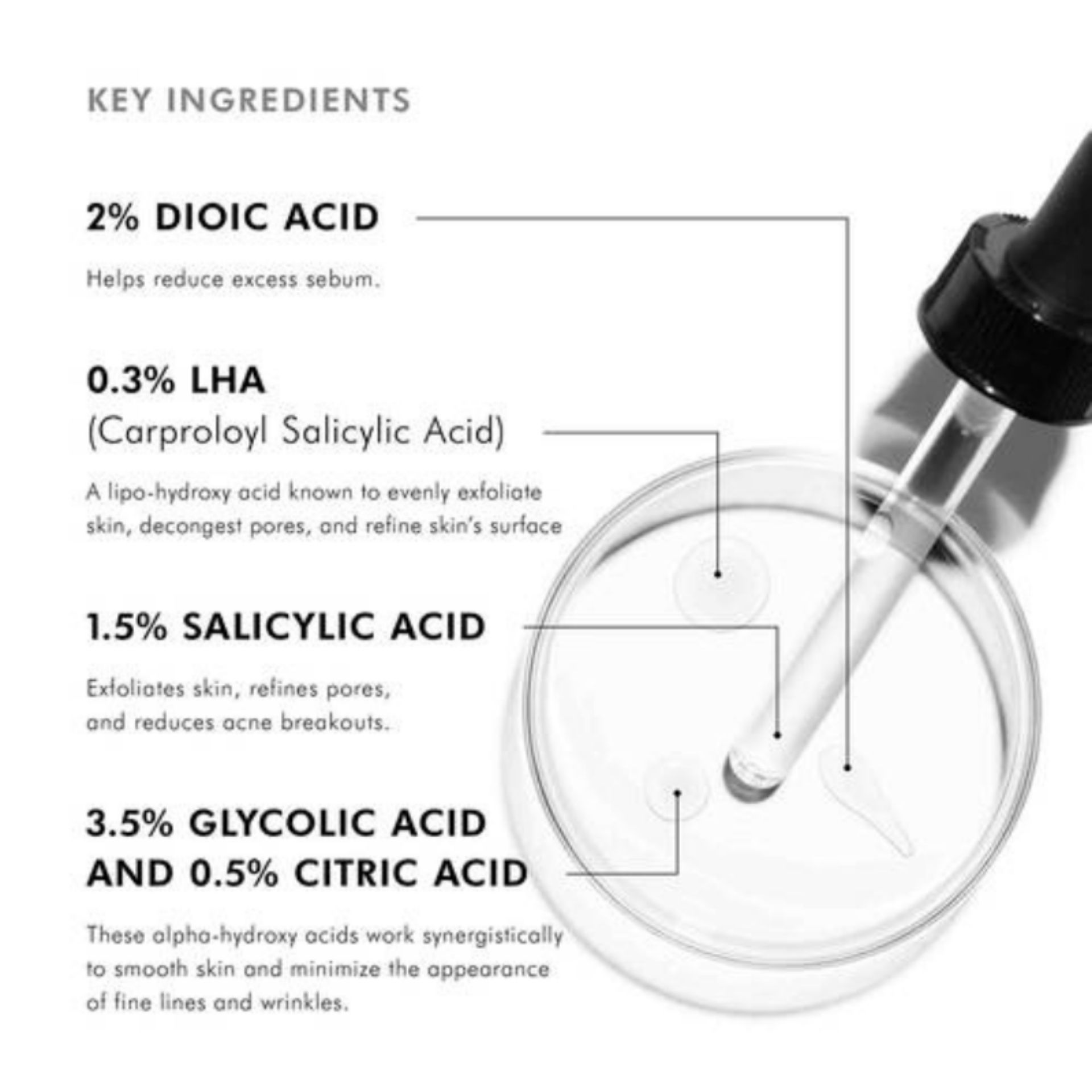 Blemish + Age Defense 30ml