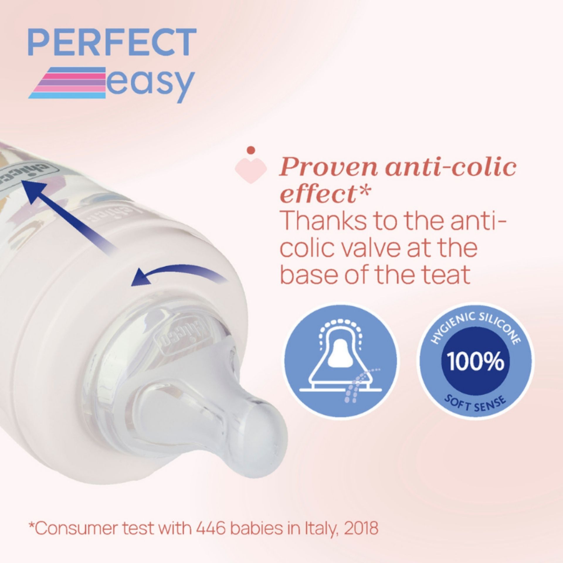 Chicco Perfect Easy Neutro Vidro 150ml