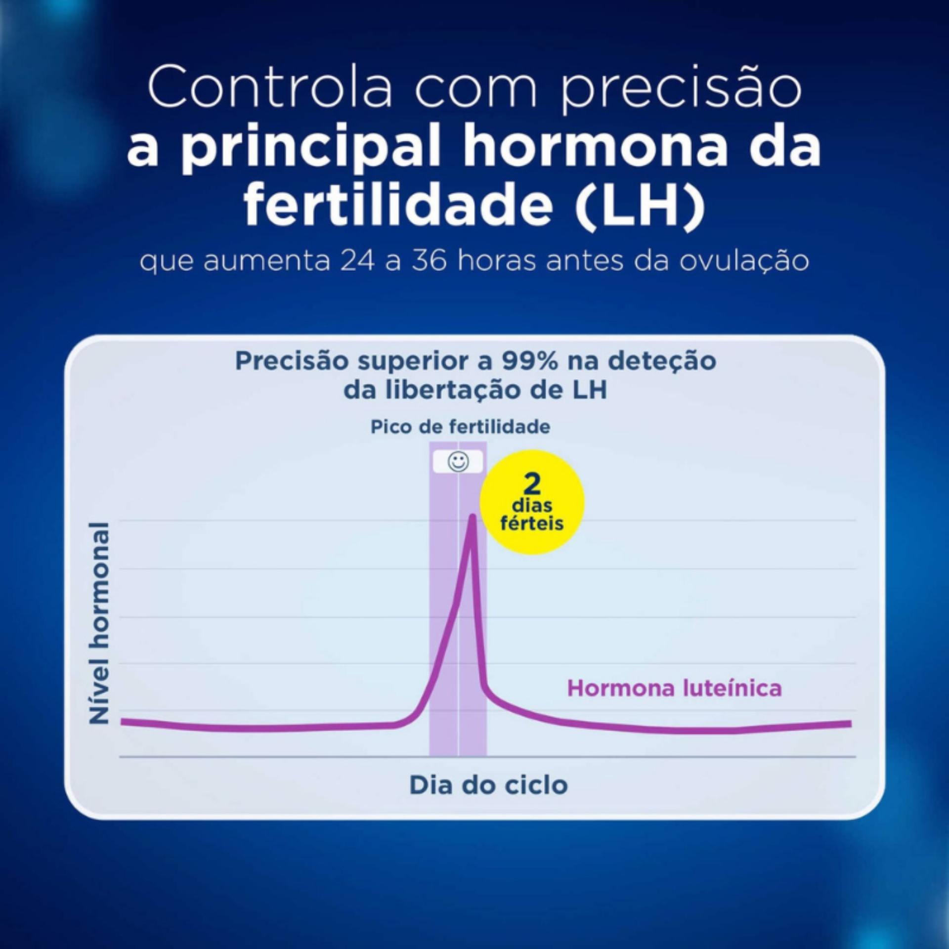 Clearblue Digital Teste de Ovulação X20