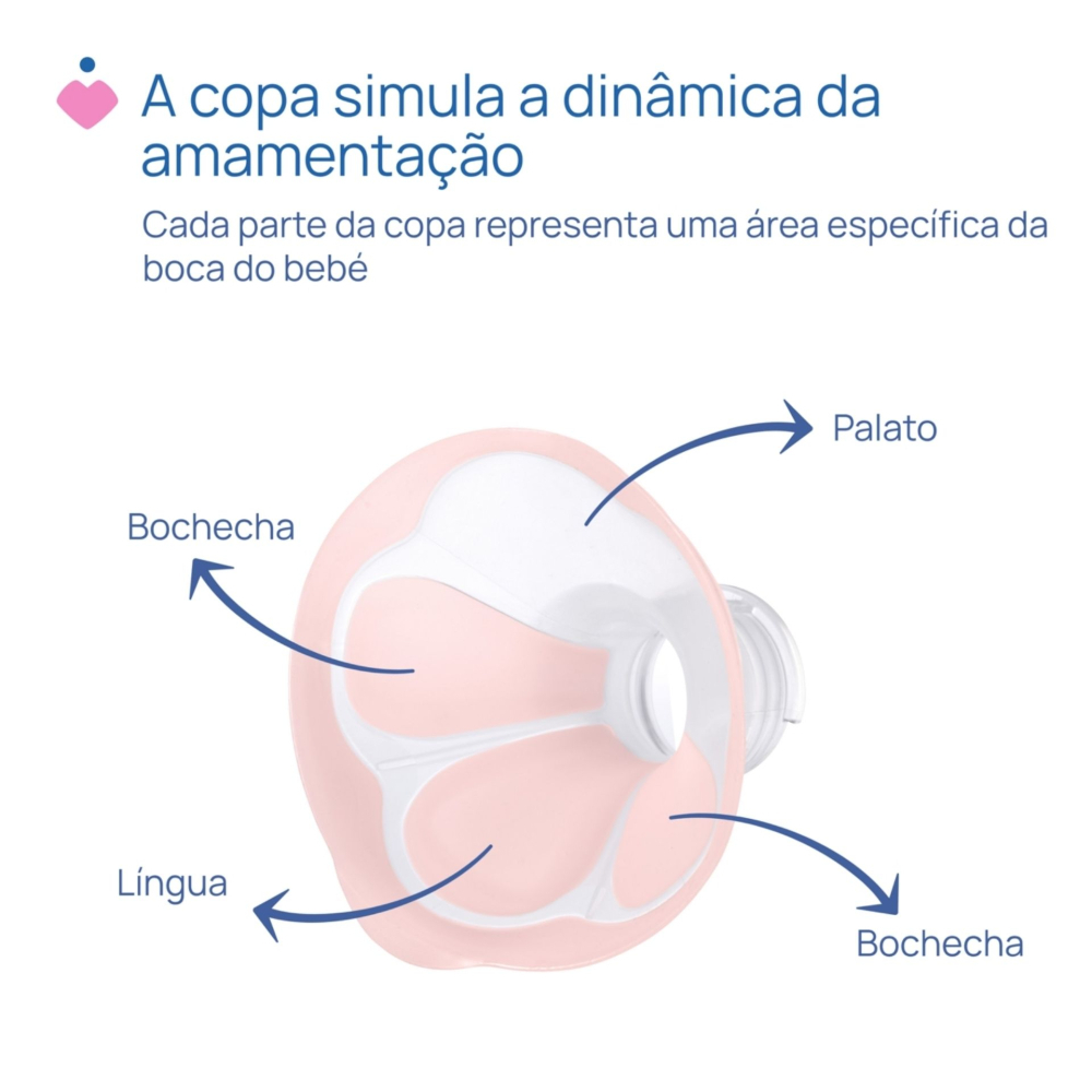 Chicco Mammy Bomba Tira-Leite Stimolatte