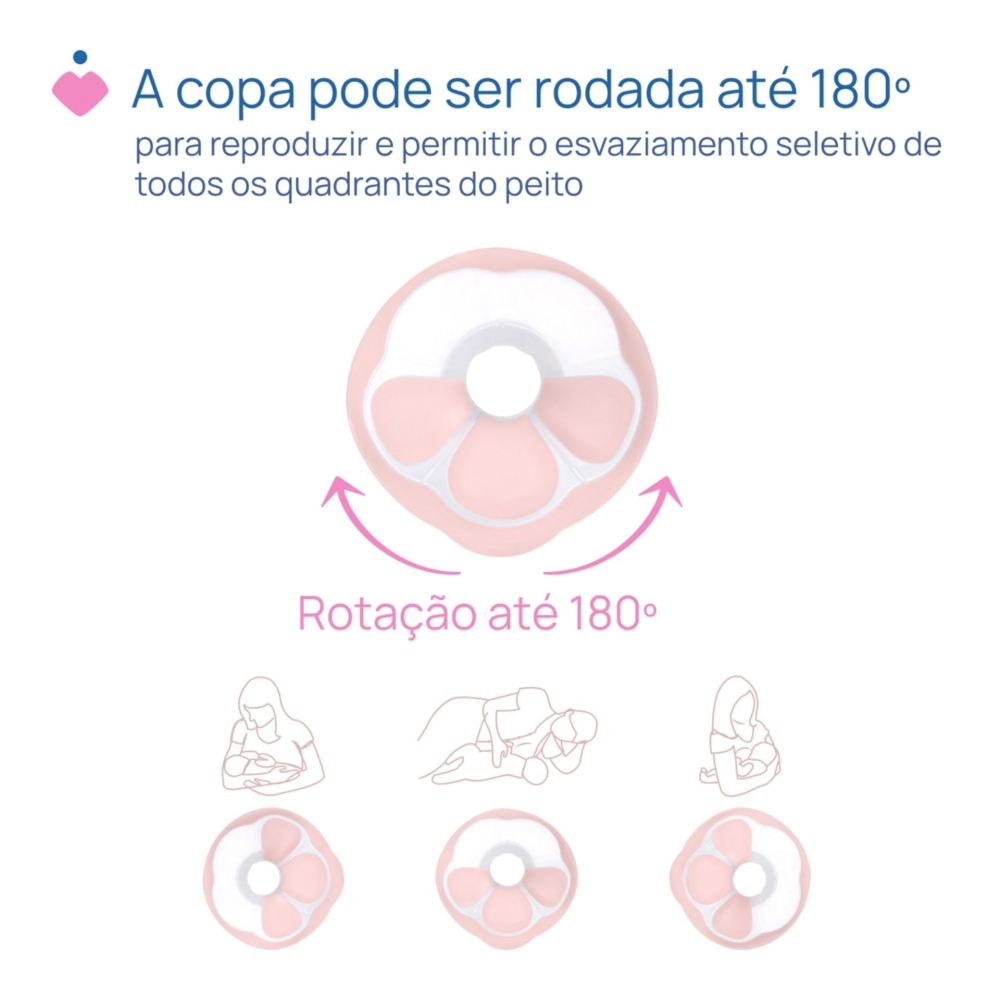 Chicco Mammy Bomba Tira-Leite Stimolatte